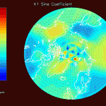 Fig. 32: Simulated K1 sine with 850 km zone of influence